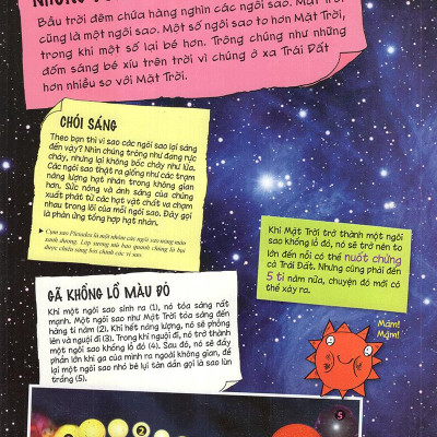 Tìm Hiểu Về: Vũ Trụ