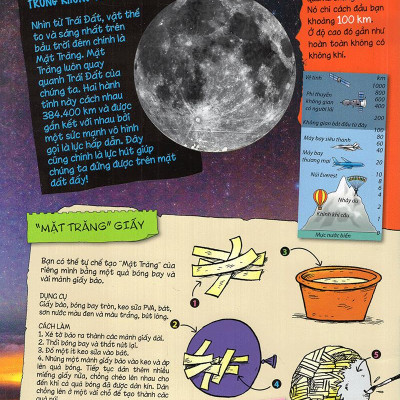 Tìm Hiểu Về: Vũ Trụ