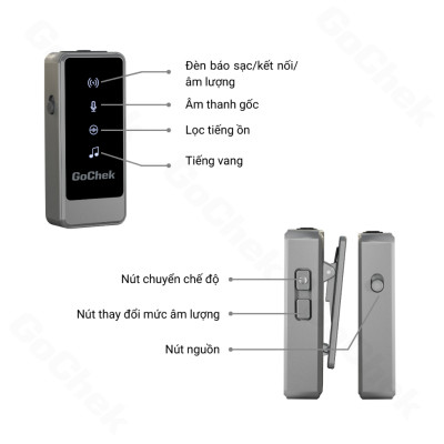 Micro thu âm không dây GoChek Ultra S24, tích hợp 2 chân cắm khi livestream/quay video/ghi âm cho điện thoại/máy tính bảng/PC/Laptop - Hàng chính hãng