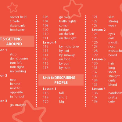 Combo Tiếng anh 4 I-learn smart start Student