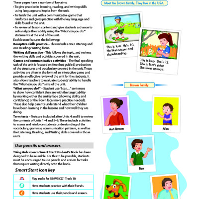Tiếng Anh 4 i-Learn Smart Start - Teacher