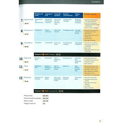 BUS RESULT 2E ELEM SB + ONL PRAC PK
