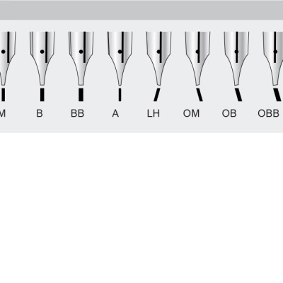 Ngòi Bút Máy Lamy Z57 - Ngòi Đen Vàng