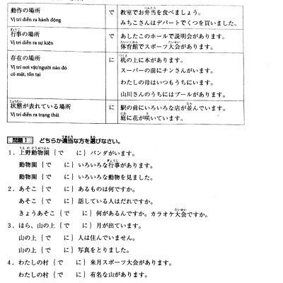 Tiếng Nhật sơ cấp - 20 chủ điểm ngữ pháp