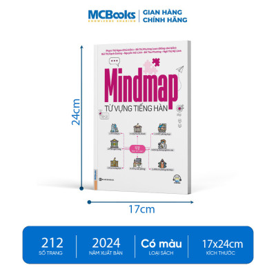 Sách - Mindmap Từ Vựng Tiếng Hàn