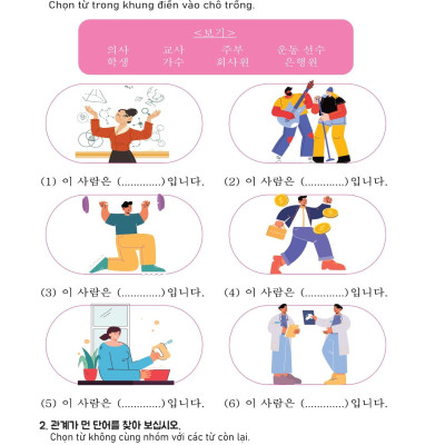 Sách - Mindmap Từ Vựng Tiếng Hàn