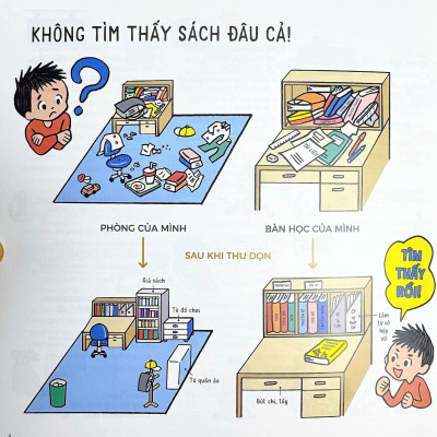 Combo Làm việc nhà thật vui (NXB Kim Đồng)