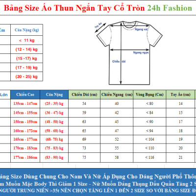 Áo Thun Nhóm Lớp