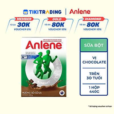 Sữa Bột Anlene Gold Movepro Hương Chocolate (Hộp Giấy 440g)