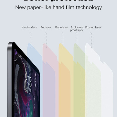 [iPad Air 6 M2] Miếng dán màn hình Paperlike cho iPad Air 6 M2-11 inch 2024. iPad Air 6 M2 - 13 inch 2024 hiệu WIWU dán nhám, chống bám vân tay, viết vẽ như trên giấy cao cấp - Hàng chính hãng.