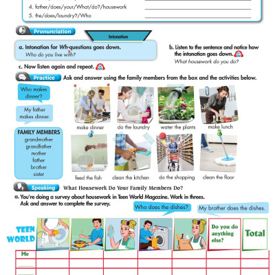i-Learn Smart World 6 Student Book