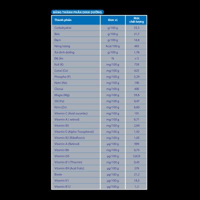 Sữa bột MAGECARE GOLD GROWPLUS
