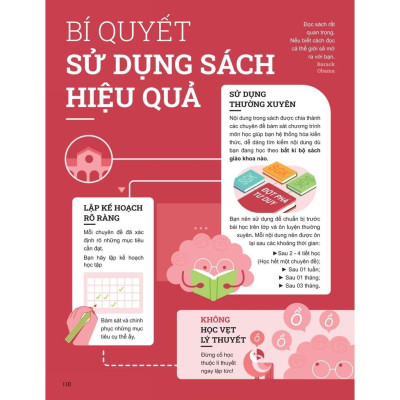 Đột Phá Tư Duy Toán 6 Tập 1 - Bản Quyền