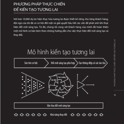 Kiến Tạo Tương Lai - Sổ Tay Đổi Mới Sáng Tạo