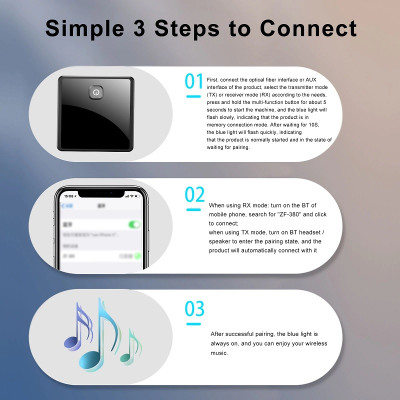 Hàng Chính Hãng - Bộ Thu Phát Âm Thanh Bluetooth 2 Trong 1 FZ-380JA Bluetooth 5.0 Chế Độ Chuyển Đổi Linh Hoạt Tương Thích Rộng Rãi Cổng Kết Nối Đa Dạng Optical 3.5mm Công Nghệ aptX Low Latency Âm Thanh Hi-Fi Tích Hợp Chip DPS Nhỏ Gọn Dễ Sử Dụng - ROGTZ