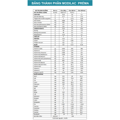 Combo 3 Sữa bột Modilac Préma 400g