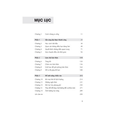 Suy Nghĩ Độc Hại