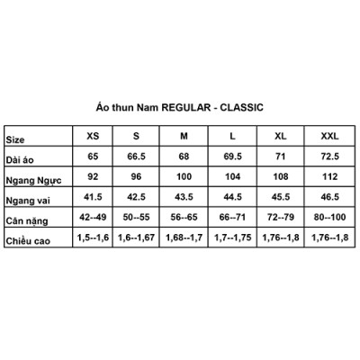 Áo thun Polo nam Novelty 191204N