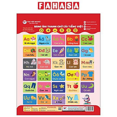Bảng Âm Thanh Chữ Cái Tiếng Việt