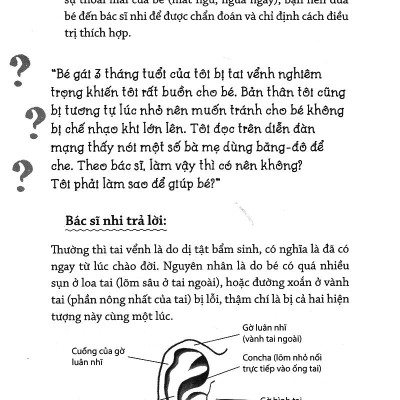 100 Thắc Mắc Của Mọi Bà Mẹ Mới Sinh Con