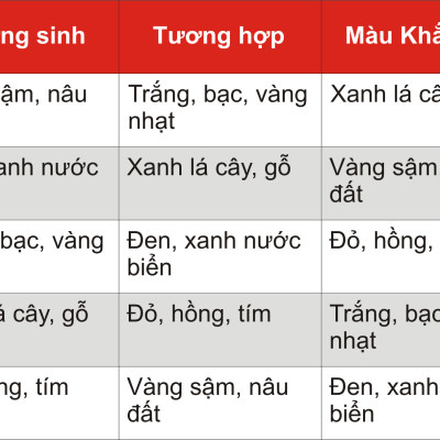 Vòng tay phong thủy Thạch anh tóc vàng thiên nhiên VK006