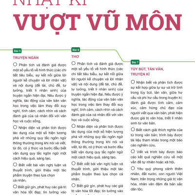 Sách - Đột Phá Tư Duy Ngữ Văn 11 - Tập 2 (Theo Bộ Sách Cánh Diều)