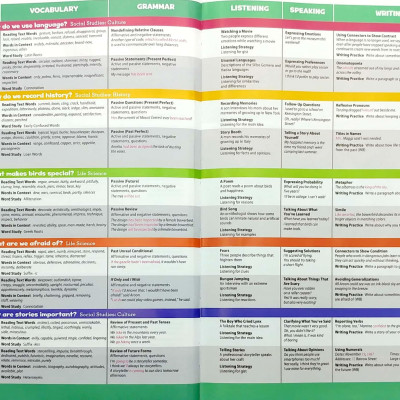 Oxford Discover: Level 6: Student Book Pack, 2nd Edition