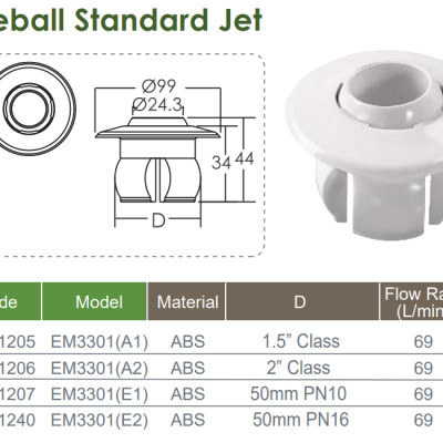 Mắt Trả Nước Emaux EM3301(A2) Phi 60