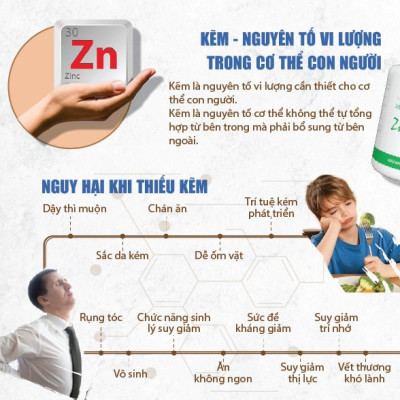 Thực phẩm bảo vệ sức khỏe Viên Kẽm - Thiên Sư. Người cơ thể yếu, miễn dịch suy giảm  Người dinh dưỡng kém, chức năng đường ruột hấp thu không tốt